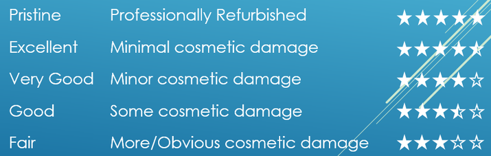 Product Condition Guide